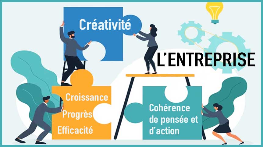 Créativité, travail d'équipe en l'entreprise avec le programme Méditation Transcendantale®